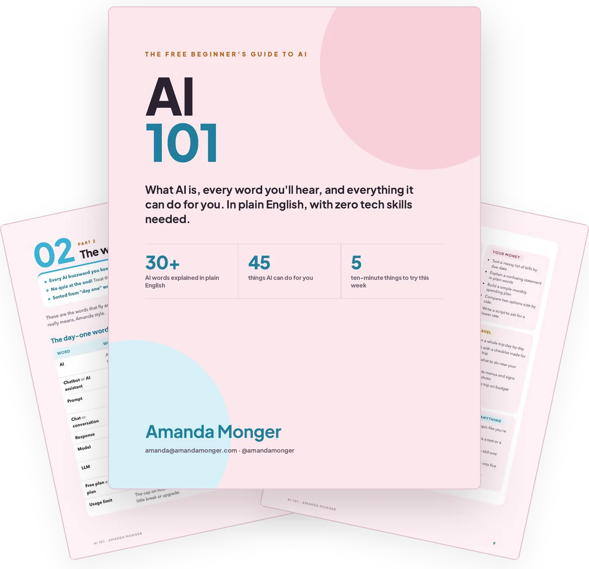 AI 101, the free beginner's guide by Amanda Monger, with the cover and the 45 ideas map
