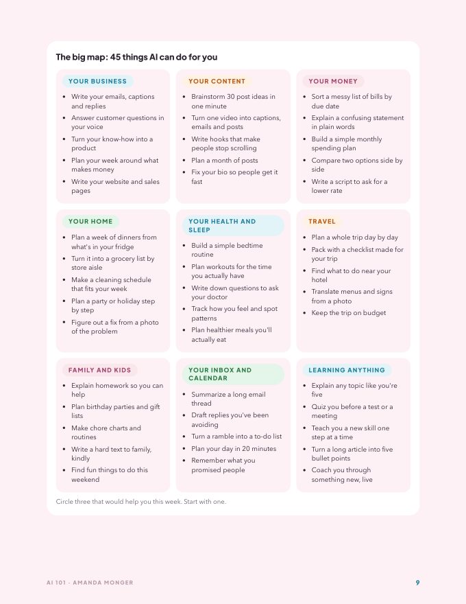 A page from inside AI 101