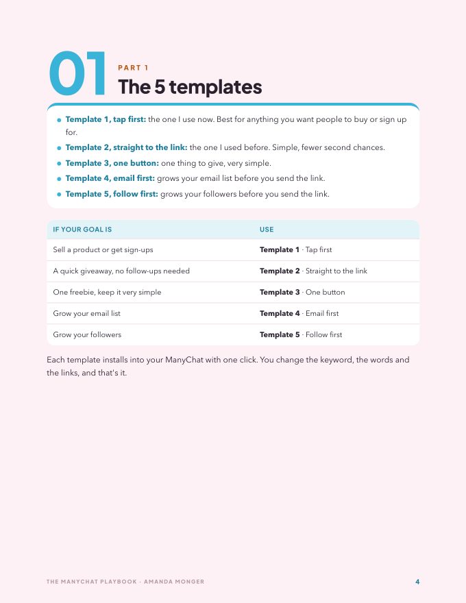 A page from inside The ManyChat Playbook