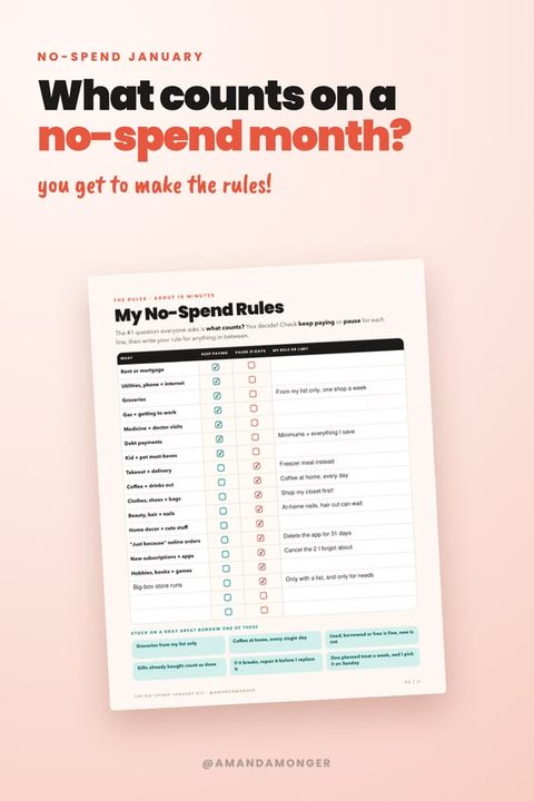 The If-Then Plan for No Spend Month (Invites, Birthdays, 11pm Sales)